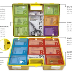 StarterSet 1 Erste-Hilfe Koffer RESQASSIST® - Q50 Mit DIN 13157 - Farbe: Tagesleuchtgelb -Meier-Medizintechnik shop tempese recassist koffer du v02 2 scaled